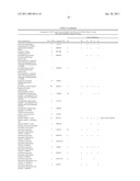 Method of profiling gene expression in a subject having an infectious disease diagram and image