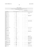 Method of profiling gene expression in a subject having an infectious disease diagram and image