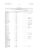 Method of profiling gene expression in a subject having an infectious disease diagram and image