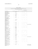 Method of profiling gene expression in a subject having an infectious disease diagram and image