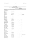 Method of profiling gene expression in a subject having an infectious disease diagram and image