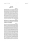 NUCLEIC ACIDS ENCODING T2R, A NOVEL FAMILY OF TASTE RECEPTORS diagram and image