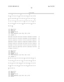 NUCLEIC ACIDS ENCODING T2R, A NOVEL FAMILY OF TASTE RECEPTORS diagram and image