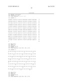 NUCLEIC ACIDS ENCODING T2R, A NOVEL FAMILY OF TASTE RECEPTORS diagram and image