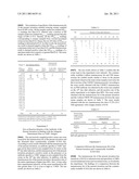 HYBRIDOMA CELL LINE PRODUCING MONOCLONAL ANTIBODY AGAINST FOOT-AND-MOUTH DISEASE VIRUS, THE MONOCLONAL ANTIBODY THEREFROM, IMMUNOASSAY REAGENT AND KIT, AND IMMUNOASSAY METHOD diagram and image