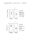 CELL FOR USE IN PROUDUCTION OF HETEROPROTEINS AND PRODUCTION METHOD USING THE SAME diagram and image