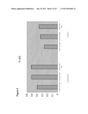 Production of Oil in Microorganisms diagram and image