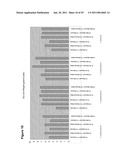 Production of Oil in Microorganisms diagram and image