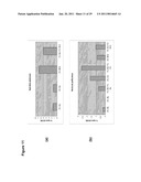 Production of Oil in Microorganisms diagram and image