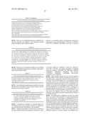 Production of Oil in Microorganisms diagram and image