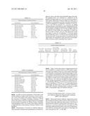 Production of Oil in Microorganisms diagram and image