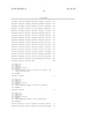 Production of Oil in Microorganisms diagram and image