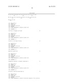 Production of Oil in Microorganisms diagram and image