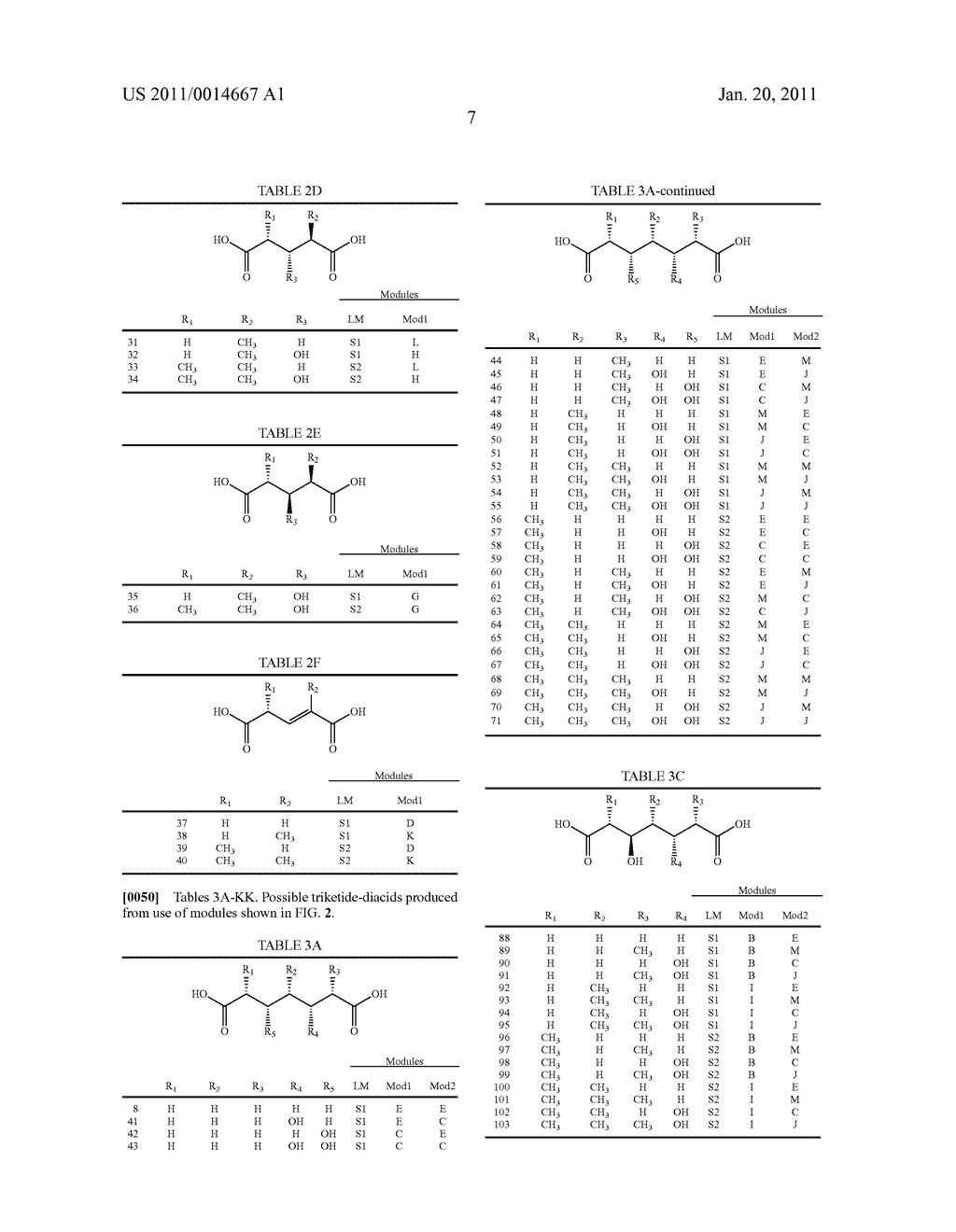 Producing Dicarboxylic Acids Using Polyketide Synthases - diagram, schematic, and image 15