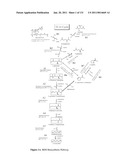 Production of 1,4 Butanediol in a Microorganism diagram and image