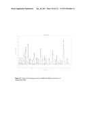 Production of 1,4 Butanediol in a Microorganism diagram and image