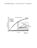 Production of 1,4 Butanediol in a Microorganism diagram and image