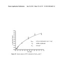 Production of 1,4 Butanediol in a Microorganism diagram and image