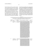 Production of 1,4 Butanediol in a Microorganism diagram and image