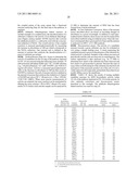 Production of 1,4 Butanediol in a Microorganism diagram and image