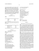 Production of 1,4 Butanediol in a Microorganism diagram and image