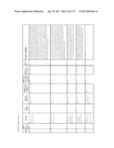 Production of 1,4 Butanediol in a Microorganism diagram and image