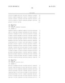 Production of 1,4 Butanediol in a Microorganism diagram and image