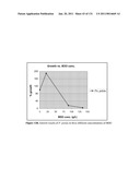 Production of 1,4 Butanediol in a Microorganism diagram and image