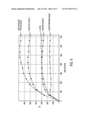 COMPOSITIONS, METHODS AND KITS FOR BIARSENICAL FLUOROPHORE LABELING diagram and image