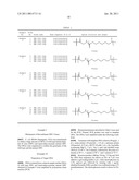 Synthesis of Peptide Nucleic Acids Conjugated with Amino Acids and Their Application diagram and image