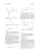 Synthesis of Peptide Nucleic Acids Conjugated with Amino Acids and Their Application diagram and image