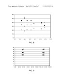 DEVICE AND METHOD FOR PRESSURE AND FLOW CONTROL IN PARALLEL REACTORS diagram and image