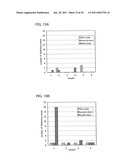 Method for Manufacturing Light Emitting Device diagram and image