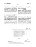 Method for Manufacturing Light Emitting Device diagram and image