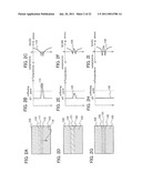 METHOD FOR MANUFACTURING SEMICONDUCTOR DEVICE diagram and image