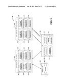 USER EQUIPMENT AND BASE STATION BEHAVIOR IN RESPONSE TO AN OVERLOAD INDICATOR diagram and image