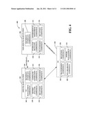 USER EQUIPMENT AND BASE STATION BEHAVIOR IN RESPONSE TO AN OVERLOAD INDICATOR diagram and image