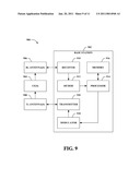 USER EQUIPMENT AND BASE STATION BEHAVIOR IN RESPONSE TO AN OVERLOAD INDICATOR diagram and image