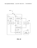 USER EQUIPMENT AND BASE STATION BEHAVIOR IN RESPONSE TO AN OVERLOAD INDICATOR diagram and image