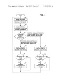 CARD DEVICE AND MOBILE COMMUNICATION TERMINAL diagram and image