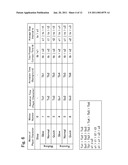 FOOT INPUT TYPE BRAIN TRAINING DEVICE AND COMPUTER PROGRAM diagram and image