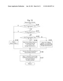 FOOT INPUT TYPE BRAIN TRAINING DEVICE AND COMPUTER PROGRAM diagram and image