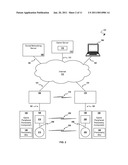 System and Method for Personality Adoption by Online Game Peripherals diagram and image