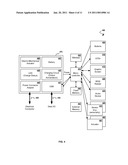 System and Method for Personality Adoption by Online Game Peripherals diagram and image