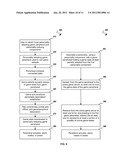System and Method for Personality Adoption by Online Game Peripherals diagram and image