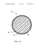 GOLF BALL WITH MULTIPLE COVER LAYERS diagram and image