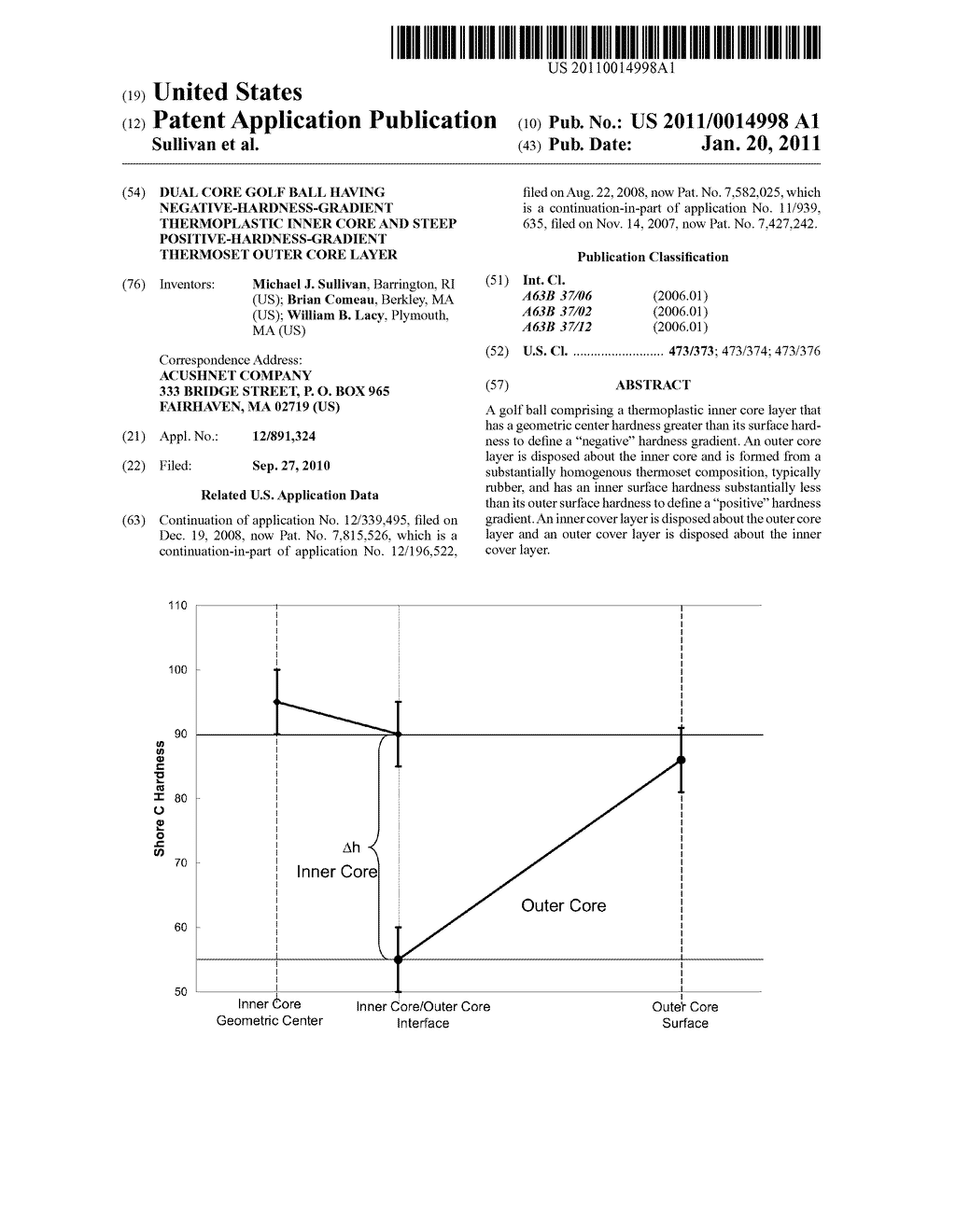 DUAL CORE GOLF BALL HAVING NEGATIVE-HARDNESS-GRADIENT THERMOPLASTIC INNER CORE AND STEEP POSITIVE-HARDNESS-GRADIENT THERMOSET OUTER CORE LAYER - diagram, schematic, and image 01