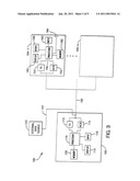 Exercise System diagram and image