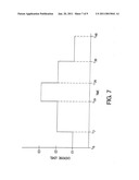 Exercise System diagram and image