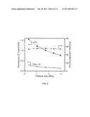 MEMBRANES FOR HIGHLY SELECTIVE SEPARATIONS diagram and image